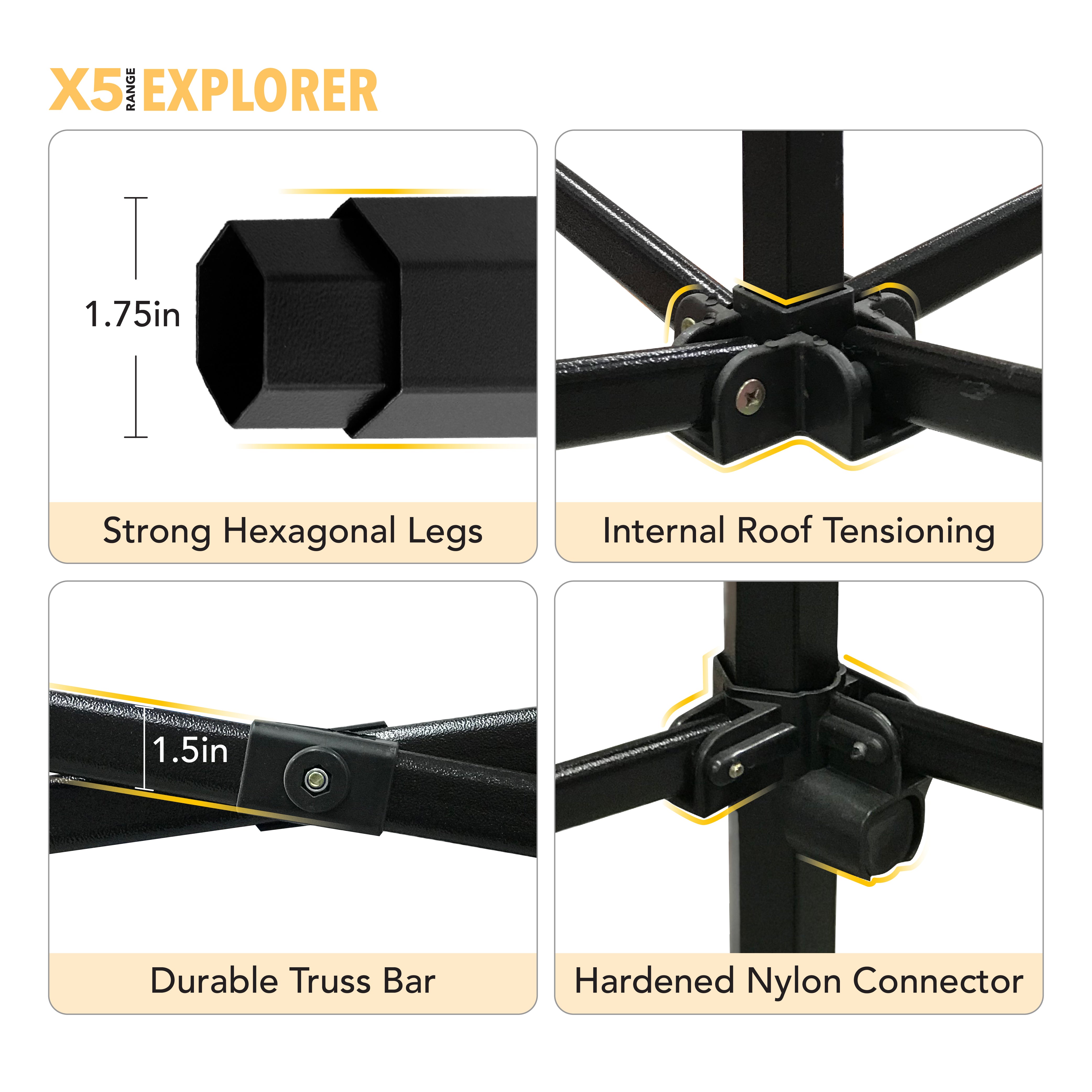 X5 Explorer Canopy product specification - detailed features - Flare Shade