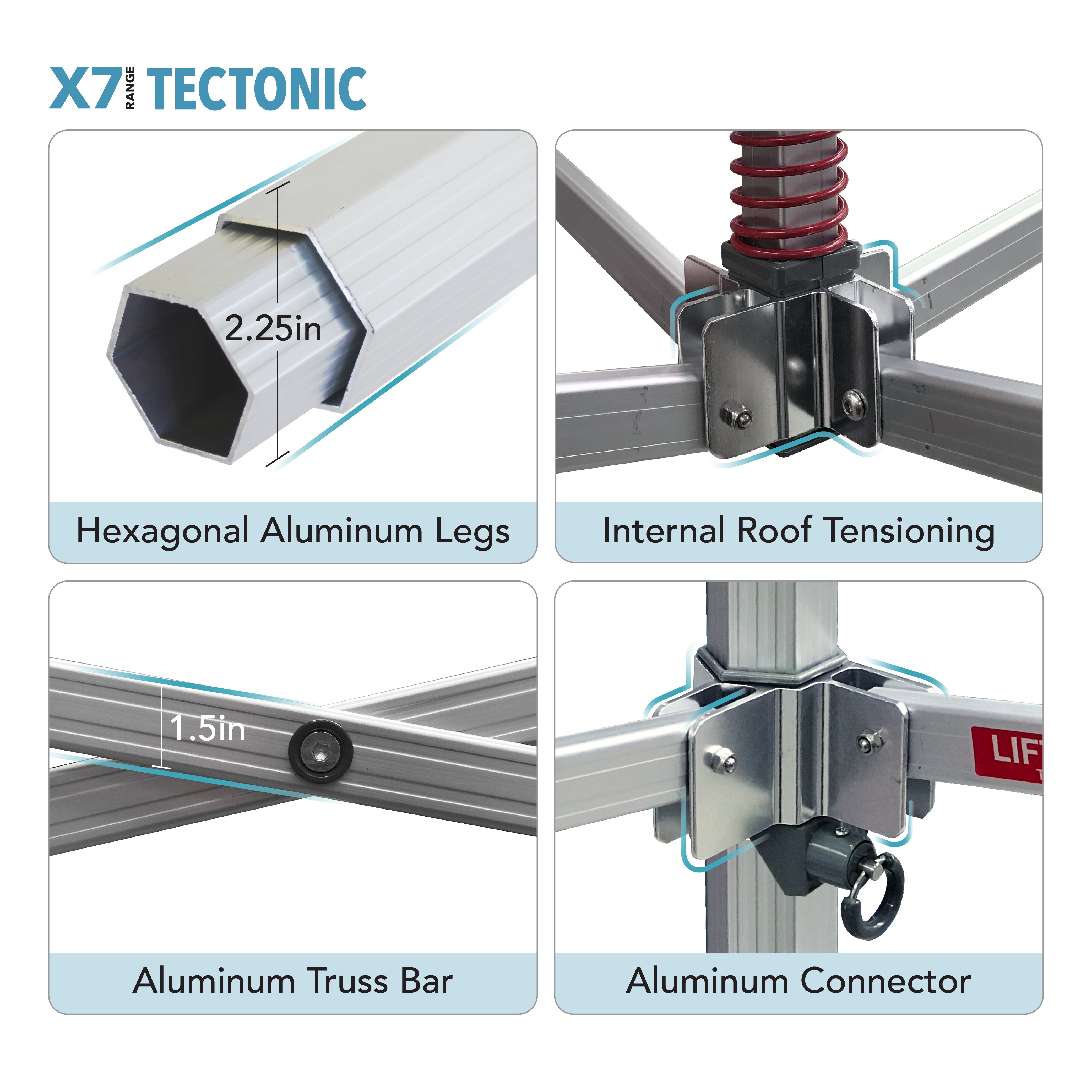 X7 Tectonic custom canopy product specification - detailed features - Flare Shade  